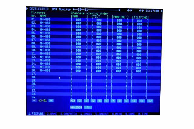 FutureLight DMD-512 DMX Monitortreiber