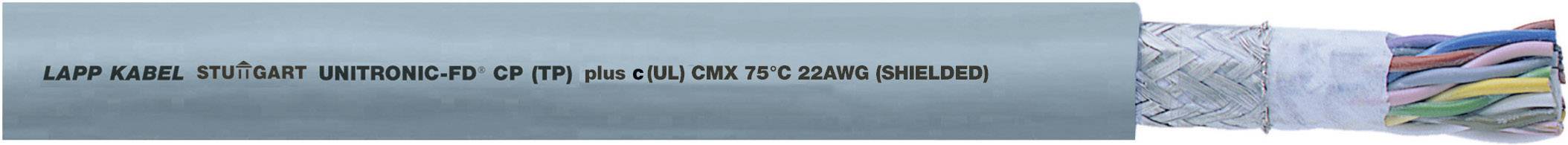 LAPP  Datenleitung UNITRONIC FD CP (TP) PLUS 1 x 2 x 0.25 mm² Grau 100 m