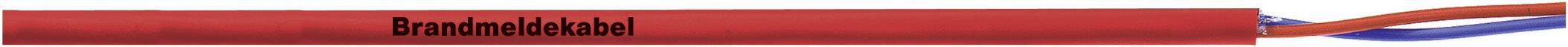 Ein rotes Band mit dem aufgedruckten Wort 'Durchhalten'.