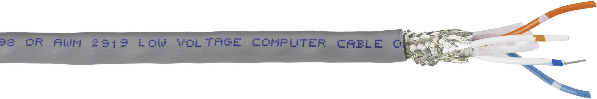 Belden 9842 Busleitung 2 x 2 x 0.2 mm² Grau Meterware