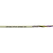 LAPP 0034704-1 Câble de données UNITRONIC® LiYCY 4 x 0.75 mm² gris Marchandise vendue au mètre