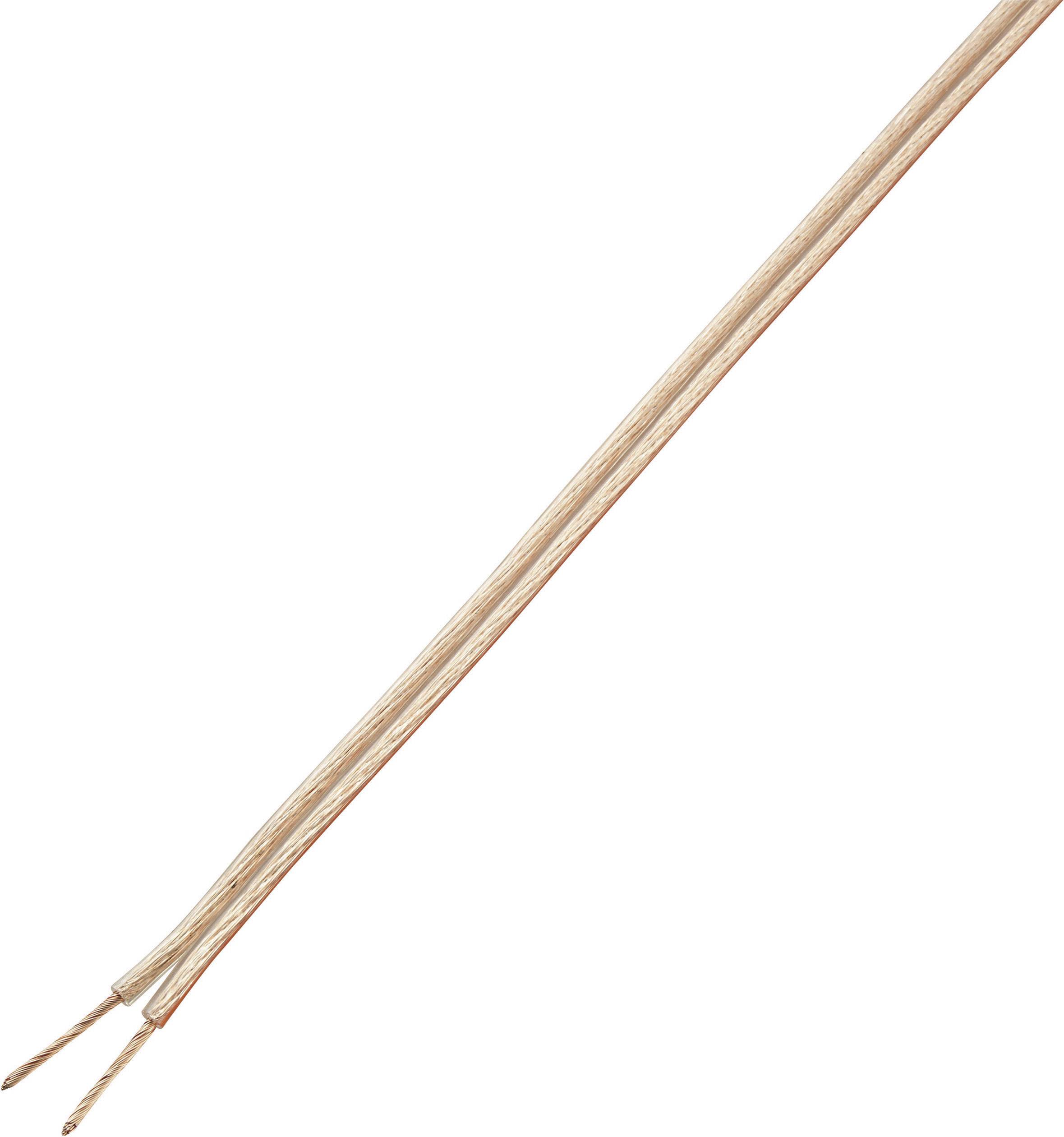 SH1425 Lautsprecherkabel 2 x 1.50mm² Transparent 10m