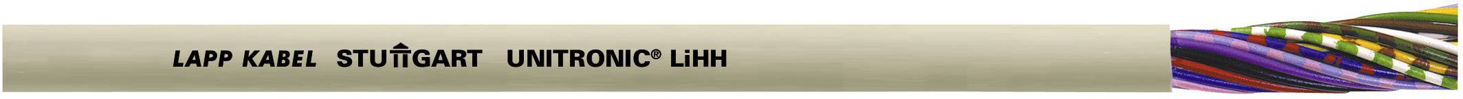 Banner mit Text 'LAPP KABEL STUTTGART UNITRONIC LIHH' links. Rechts sind bunte Kabel sichtbar.