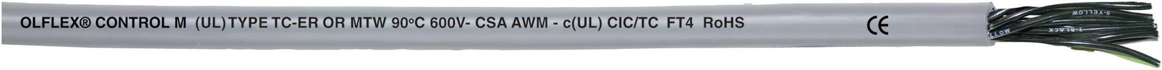 Ein graues Elektronikkabel mit mehreren inneren Drähten sichtbar. Aufdruck: 'GLOBAL CONTROL UL/TYPE 2476 PVC 300V 60°C CSA AWM I/II A/B FT4 ROHS'.