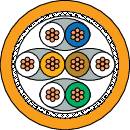 DRAKA 1001134-00100RW Netzwerkkabel CAT 7 S/FTP 4 x 2 x 0.13 mm² Grau Meterware