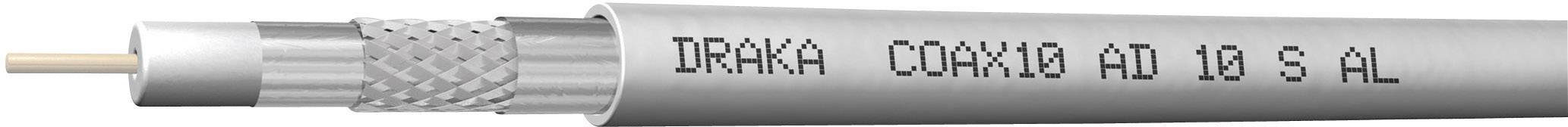 DRAKA 1019225-00200 Koaxialkabel Außen-Durchmesser: 6.80mm 75Ω 100 dB Weiß Meterware