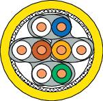 DRAKA 1001088-00100RW Netzwerkkabel CAT 7a S/FTP 4 x 2 x 0.25mm² Gelb Meterware