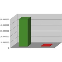 Igus CF9.05.05 Schleppkettenleitung Chainflex CF 5 x 0.5mm² Blau Meterware Igus CF9.05.05 Schleppkettenleitung Chainflex CF 5 x 0.5mm² Blau Meterware