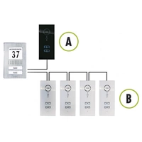 m-e modern-electronics ADV 111 WW Vistadoor Türsprechanlage Kabelgebunden Komplett-Set 1 Familienhaus Edelstahl, Weiß m-e modern-electronics ADV 111 WW Vistadoor Türsprechanlage Kabelgebunden Komplett-Set 1 Familienhaus Edelstahl, Weiß