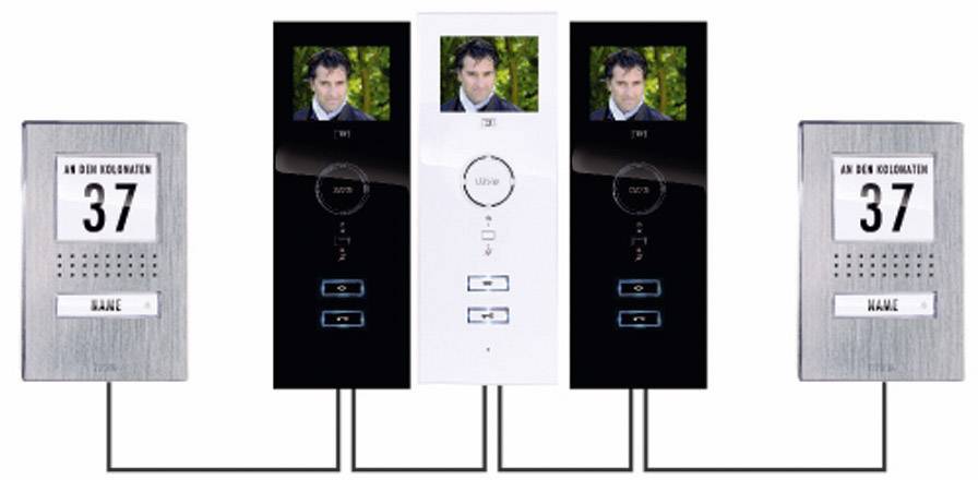 m-e modern-electronics Vistadoor Video-Türsprechanlage Kabelgebunden Komplett-Set 1 Familienhaus Edelstahl, Weiß