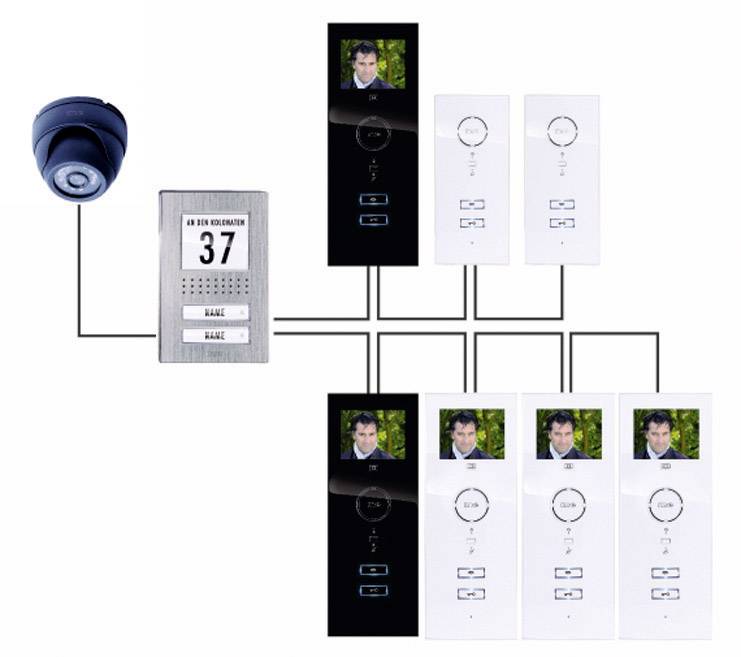 M-e modern-electronics Video-Türsprechanlage Kabelgebunden Komplett-Set 1 Familienhaus Edelstahl, Weiß