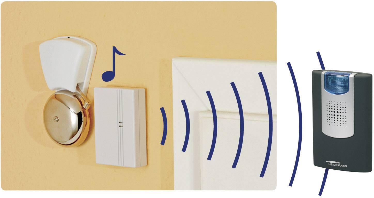 Heidemann Funkklingel Sender 70372 KlangaktiverFunkkonverter HX, A043