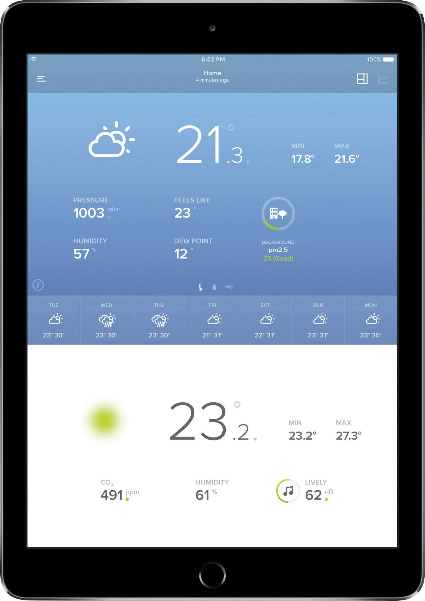 Tablet zeigt Wetterdaten-App mit 21,3°C, minimale 17,8°C, maximale 21,6°C, Luftdruck 1003 hPa, Luftfeuchtigkeit 82%, Prognose für mehrere Tage.