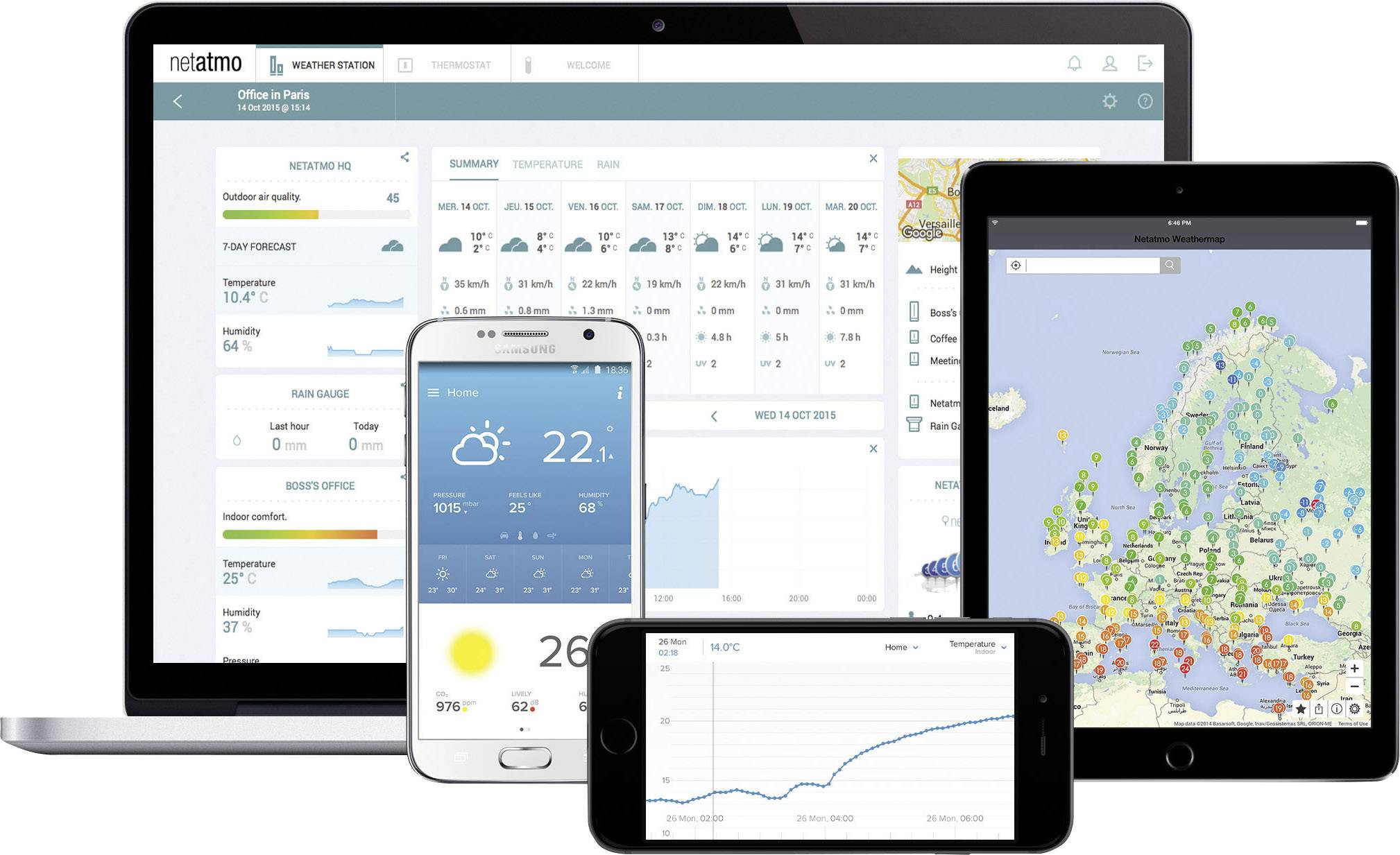 Netatmo Urban NWS01 Funk-Wetterstation Vorhersage für 12 bis 24 Stunden Anzahl Sensoren max. 3