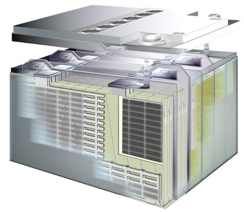 GNB Sonnenschein A512/40 G6 NGA5120040HS0BA Bleiakku 12V 40Ah Blei-Gel (B x H x T) 210 x 175 x 175mm M6-Schraubanschluss