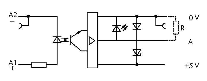 Elektronisches Schaltschema eines Optokopplers mit Dioden und Widerständen, zeigt Stromfluss von '+5 V' nach '0 V', markiert mit 'A'.