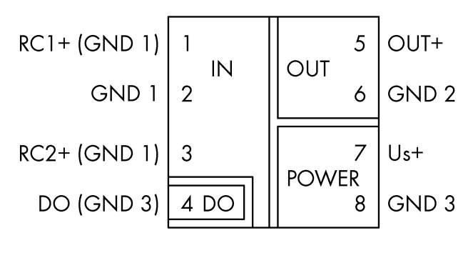 Diagramm eines elektrischen Anschlussplans mit Bezeichnungen: IN, OUT, POWER, OUT+, Us+. Anschlüsse GND 1, GND 2, GND 3.