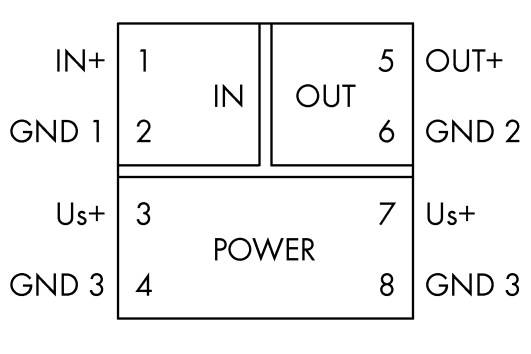 'IN+' und 'OUT+' oben, 'GND' und 'Us+' unten. Mitte zeigt 'IN' und 'OUT', unten 'POWER'. Anschlüsse 1-8 nummeriert.