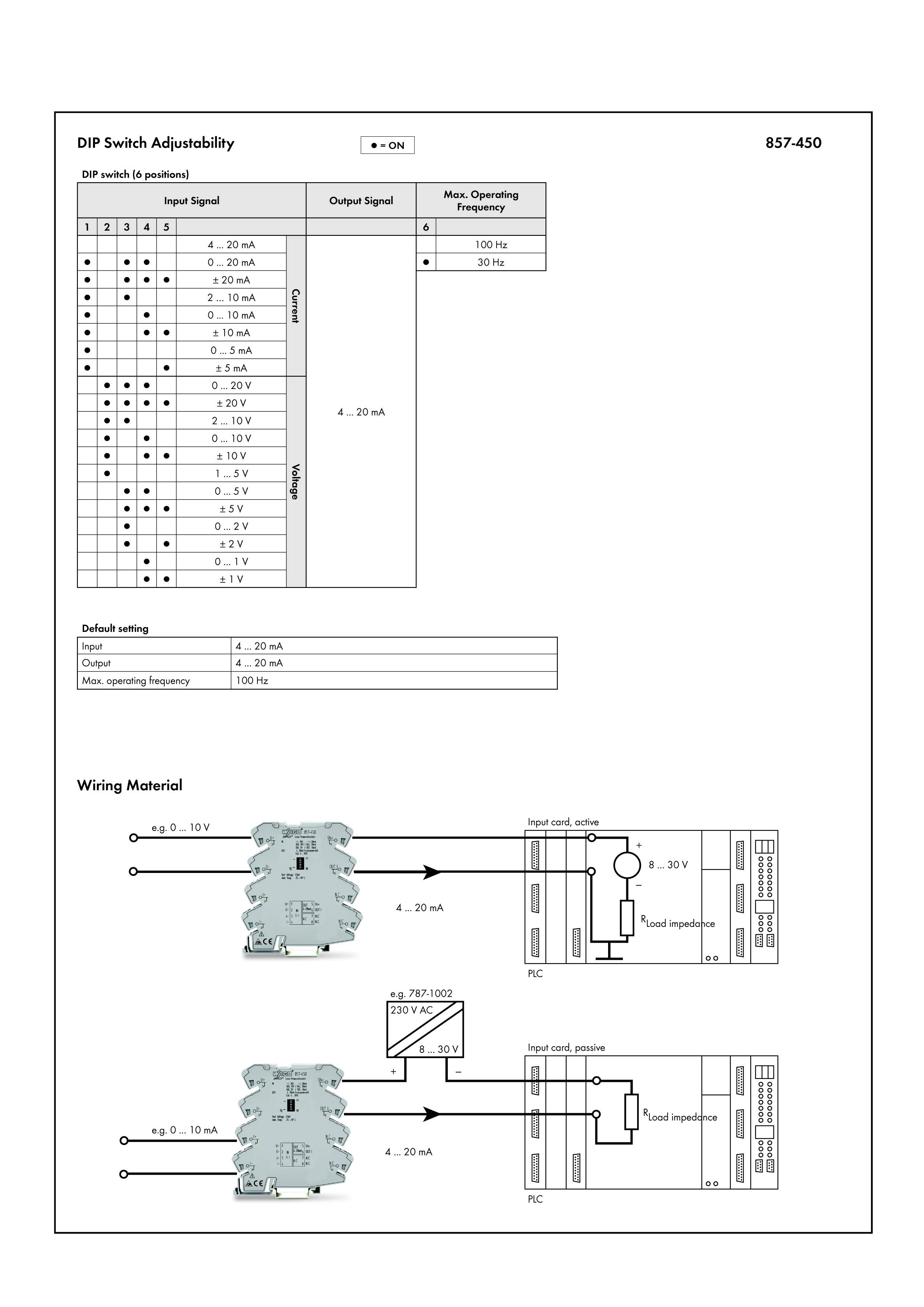 Diagramm für DIP-Schalter-Einstellungen mit Tabelle und Schaltplan. Zeigt Eingangs-, Ausgangssignal und maximalen Strom. Verkabelungsmaterial unten dargestellt.