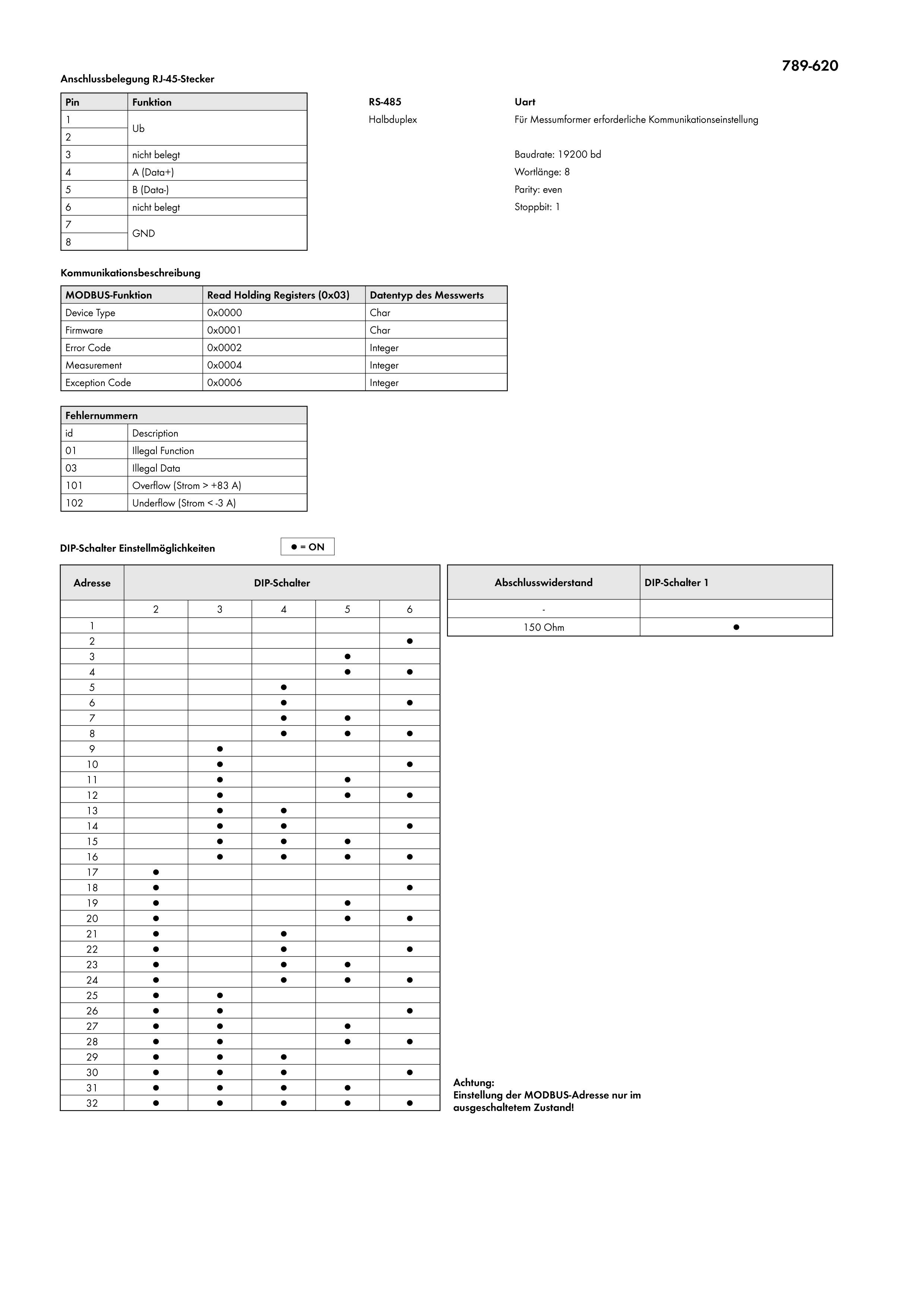 WAGO Stromsensor 1 St. 789-620 12 - 34 V/DC IP20