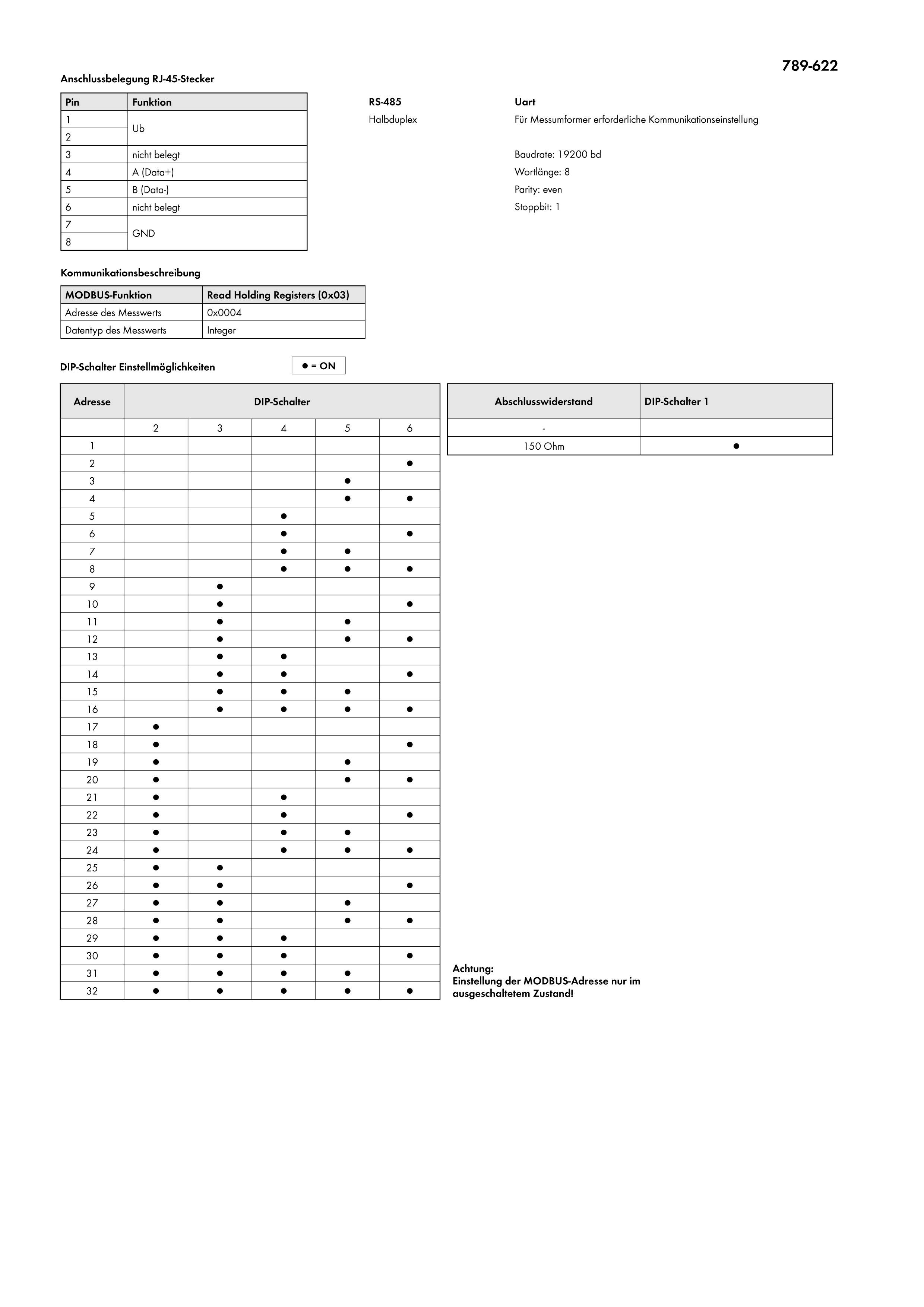 WAGO Stromsensor 1 St. 789-622 12 - 34 V/DC IP20