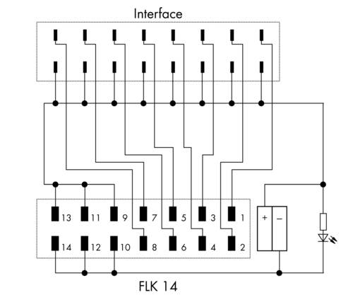WAGO 857-982 Kommunikationsmodul 1St.