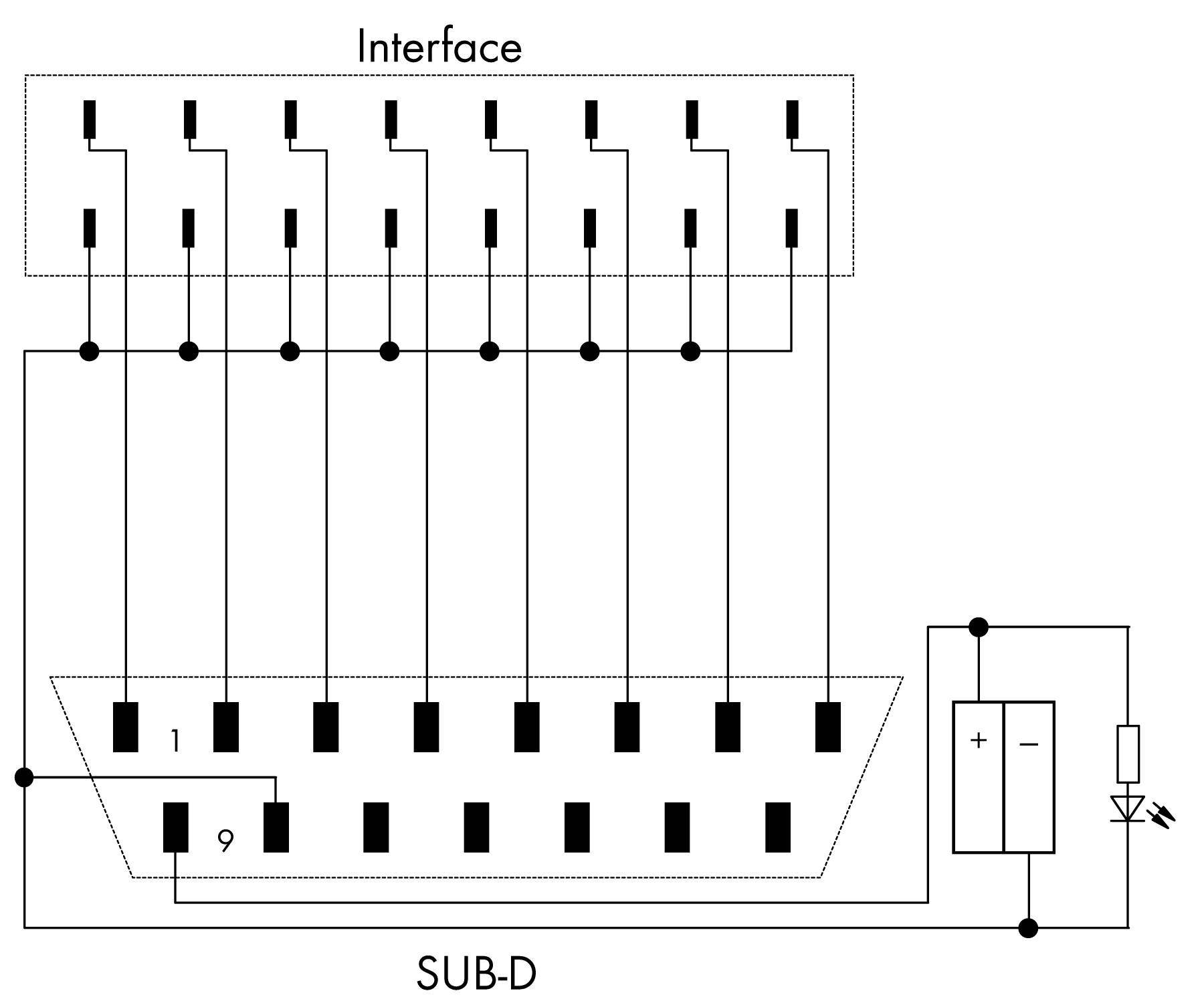 Schaltplan zeigt elektrisches Interface mit SUB-D-Anschluss. Oben Schalter, unten 9-polige Anschlussleiste, verbunden mit Batterie und LED.