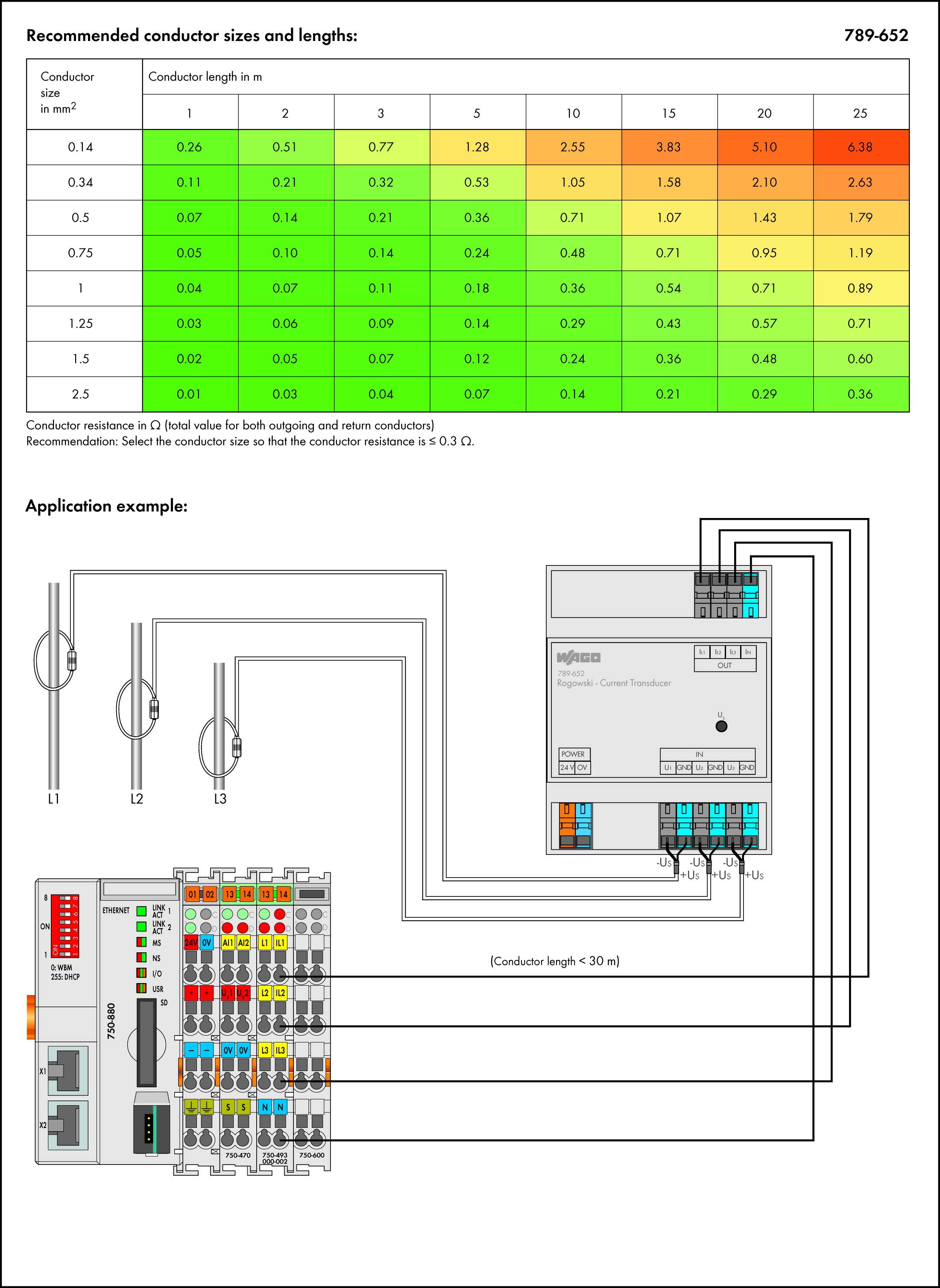 WAGO Auswerteschaltung 1 St. 789-652 16.8 - 32 V/DC IP20