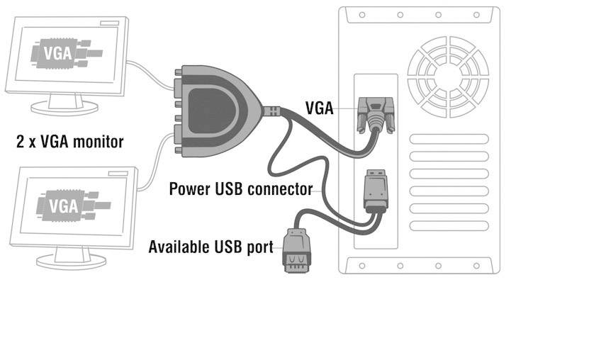 Delock 61968 2 Port VGA-Splitter 2048 x 1536 Pixel Schwarz