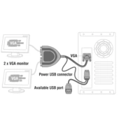 Delock 61968 2 Port VGA-Splitter 2048 x 1536 Pixel Schwarz Delock 61968 2 Port VGA-Splitter 2048 x 1536 Pixel Schwarz