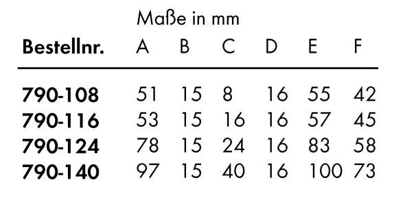 Tabelle mit Maßen in mm. Spalten: Bestellnr., A, B, C, D, E, F. Daten: 790-108, 790-116, 790-124, 790-140; Maße wie gezeigt.