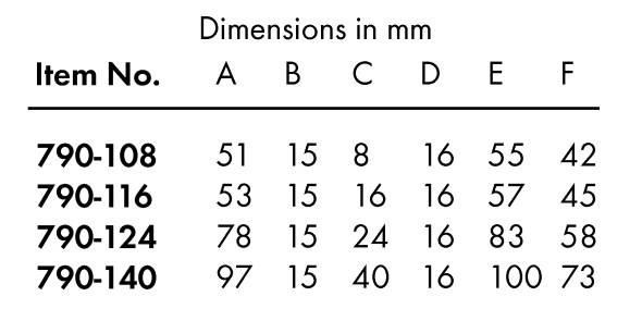 'Dimensions in mm'-Tabelle mit Artikelnummern 790-108 bis 790-140 und Dimensionen A-F. Z.B. 790-108: A 51, B 15, F 42.