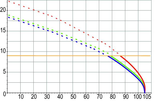 WAGO 2060-451/998-404-1500 Federkraftklemmblock 0.75mm² Polzahl 1 Lichtgrau 1500St.