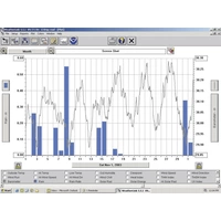 Davis Instruments DAV-6510USB DAV-6510USB Software Davis Instruments DAV-6510USB DAV-6510USB Software