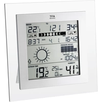 TFA Dostmann Square Plus 35.1121.IT Funk-Wetterstation TFA Dostmann Square Plus 35.1121.IT Funk-Wetterstation
