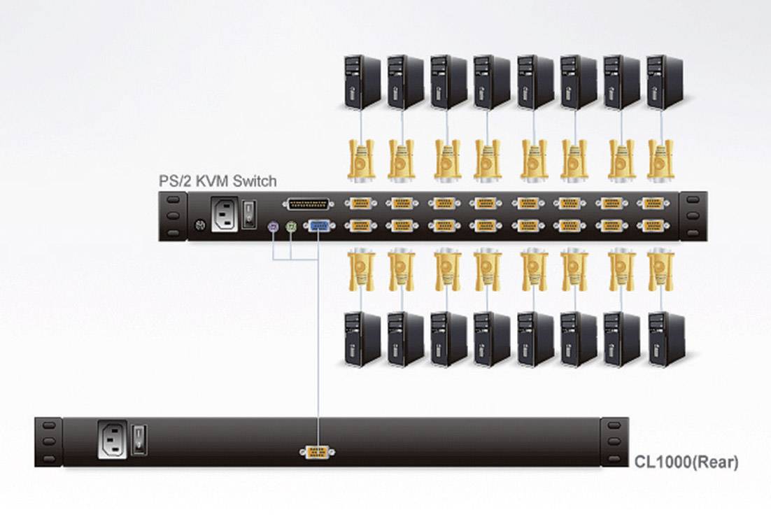ATEN CL1000M-ATA-XG KVM-Konsole VGA USB 1920 x 1200 Pixel