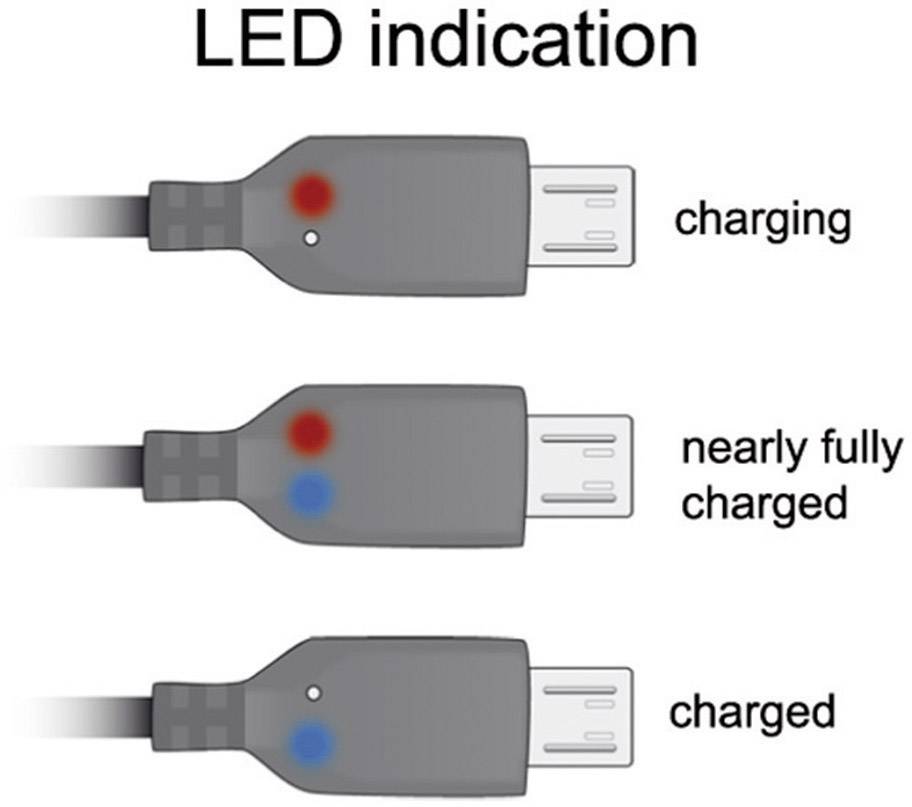 KABEL USB MICRO-B ST/ USB-A ST 1,5 M