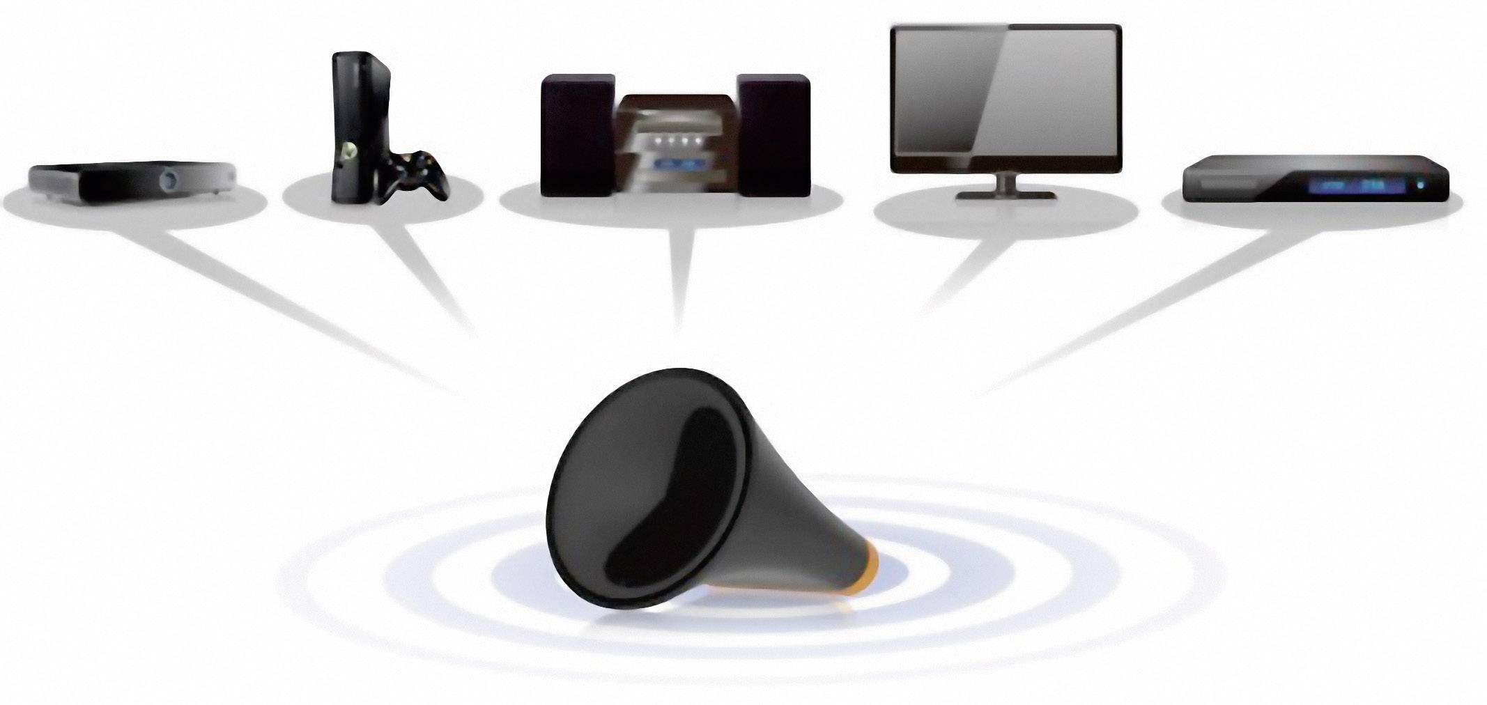 WiFi Bridge 2 Port 600 MBit/s 2.4 GHz, 5 GHz EDIMAX CV-7438nDM