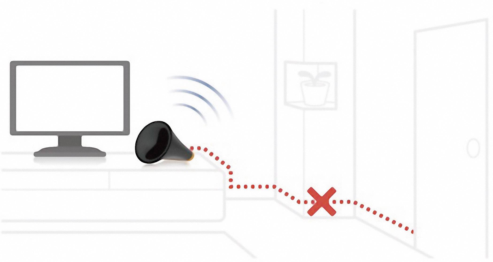 WiFi Bridge 2 Port 600 MBit/s 2.4 GHz, 5 GHz EDIMAX CV-7438nDM