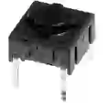 MEC 5ETH935 5ETH935 Drucktaster 24 V/DC 0.05A 1 x Aus/(Ein) tastend IP67 MEC 5ETH935 5ETH935 Drucktaster 24 V/DC 0.05A 1 x Aus/(Ein) tastend IP67