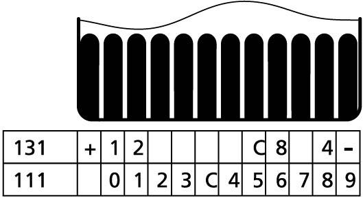 Hartmann PTR 150005 DPS10-131-AK-2 Codierschalter BCD 0-9 Schaltpositionen 10 1St.