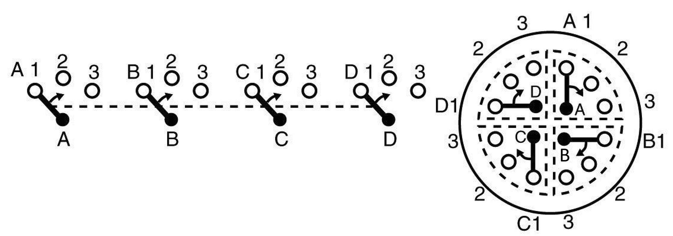 Lorlin Stufenschalter 250 V/AC für Printmontage CK-1052