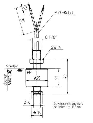 Elobau 20301410 Schwimmerschalter 48 V/AC 1A 1 Schließer, 1 Öffner IP67 1St.