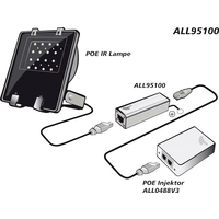 Allnet ALL95100 LAN Überspannungsschutz 10/100/1000 1St. Allnet ALL95100 LAN Überspannungsschutz 10/100/1000 1St.