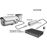 Allnet ALL95100 LAN Überspannungsschutz 10/100/1000 1St. Allnet ALL95100 LAN Überspannungsschutz 10/100/1000 1St.