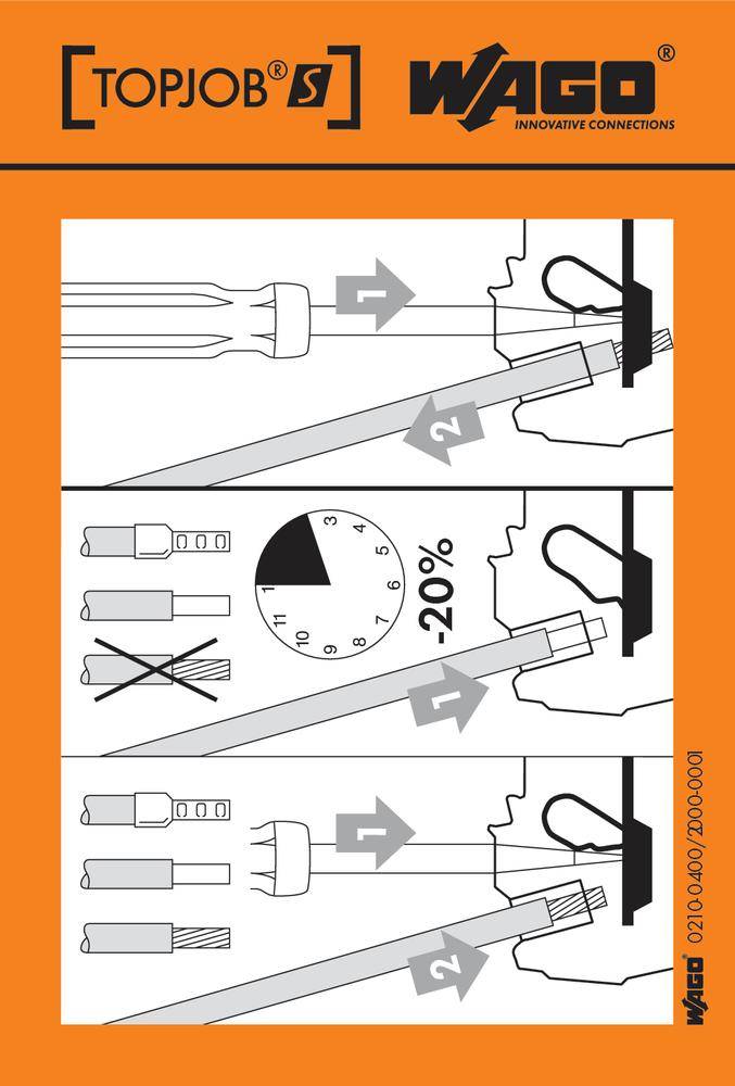 Anleitungsdiagramm für die korrekte Kabelinstallation mit WAGO-Klemmen: Schrittweise Darstellung von Kabelschnitt und Anschlusstechniken.