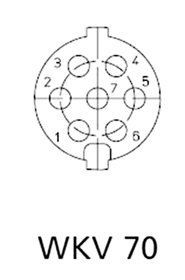 Lumberg WKV 70 DIN-Rundsteckverbinder Buchse, gewinkelt Polzahl: 7 Silber 1St.