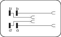 ADC Krone 6624 2 340-09 LSA-PLUS<sup>®</sup>-Prüfschnur Prüfschnur 2/4 mit Trennfunktion 1 Doppelader Weiß Inhalt: 1 St.