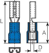 Vogt Verbindungstechnik 3919S Flachsteckhülse Steckbreite: 9.5mm Steckdicke: 1.2mm 180° Teilisoliert Blau