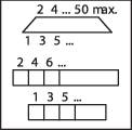 Diagramm, das die Länge eines Rechtecks zeigt: 24 cm oder 50 m². Unten sind nummerierte Blöcke, 246 und 135 cm, zum Vergleichen.